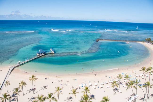 Best Beaches to Visit in Hawaii