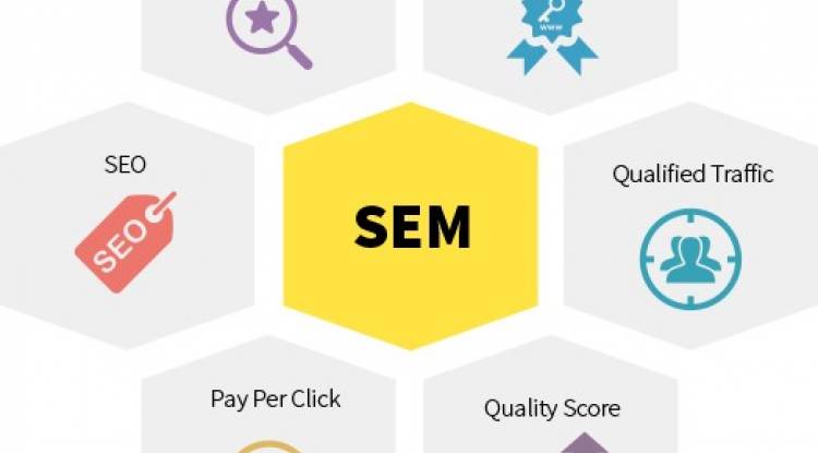 what-is-sem-in-digital-marketing-author-bench