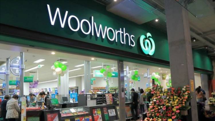 A Brief Guide to Woolworths SWOT Analysis